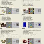Мод Inventory Pets – животные в инвентаре