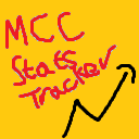 Плагин StatTrackers – счетчик предметов