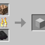 Дата-пак Extra Crafting Recipes – новые крафты