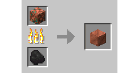 Дата-пак Extra Crafting Recipes – новые крафты